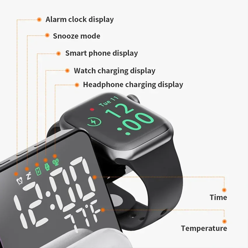 Bezprzewodowa ładowarka z budz – Iwatch Smartwatch recenzja i cena