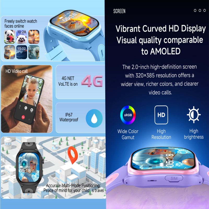 Smartwatch 4G dla dzieci z 2.0 – Smartwatch Watches For Girls recenzja i cena