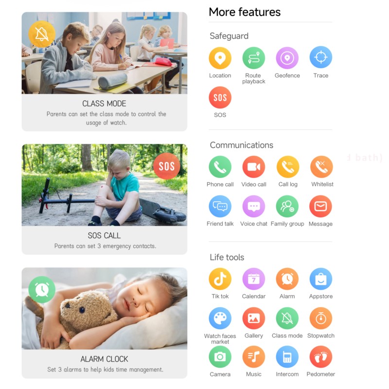 Smartwatch 4G dla dzieci z 2.0 – Smartwatch Watches For Girls recenzja i cena