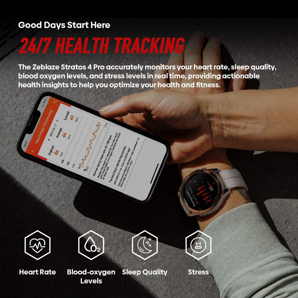 Nowy smartwatch Zeblaze Strato – Hybrid Smartwatch recenzja i cena