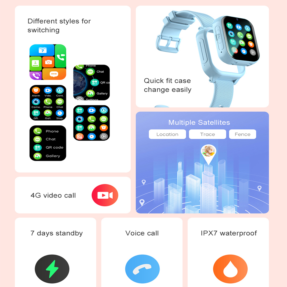 Smartwatch Dziecięcy 4G GPS WI – Smartwatch Watches For Girls recenzja i cena