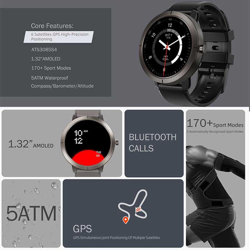 Smartwatch GPS 2026 AMOLED 1.3 – Hybrid Smartwatch recenzja i cena