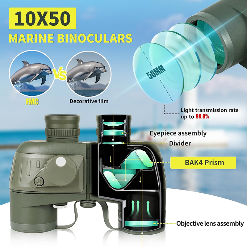 Lornetka 10x50 Morska Wojskowa – Tide Watch Surf recenzja i cena