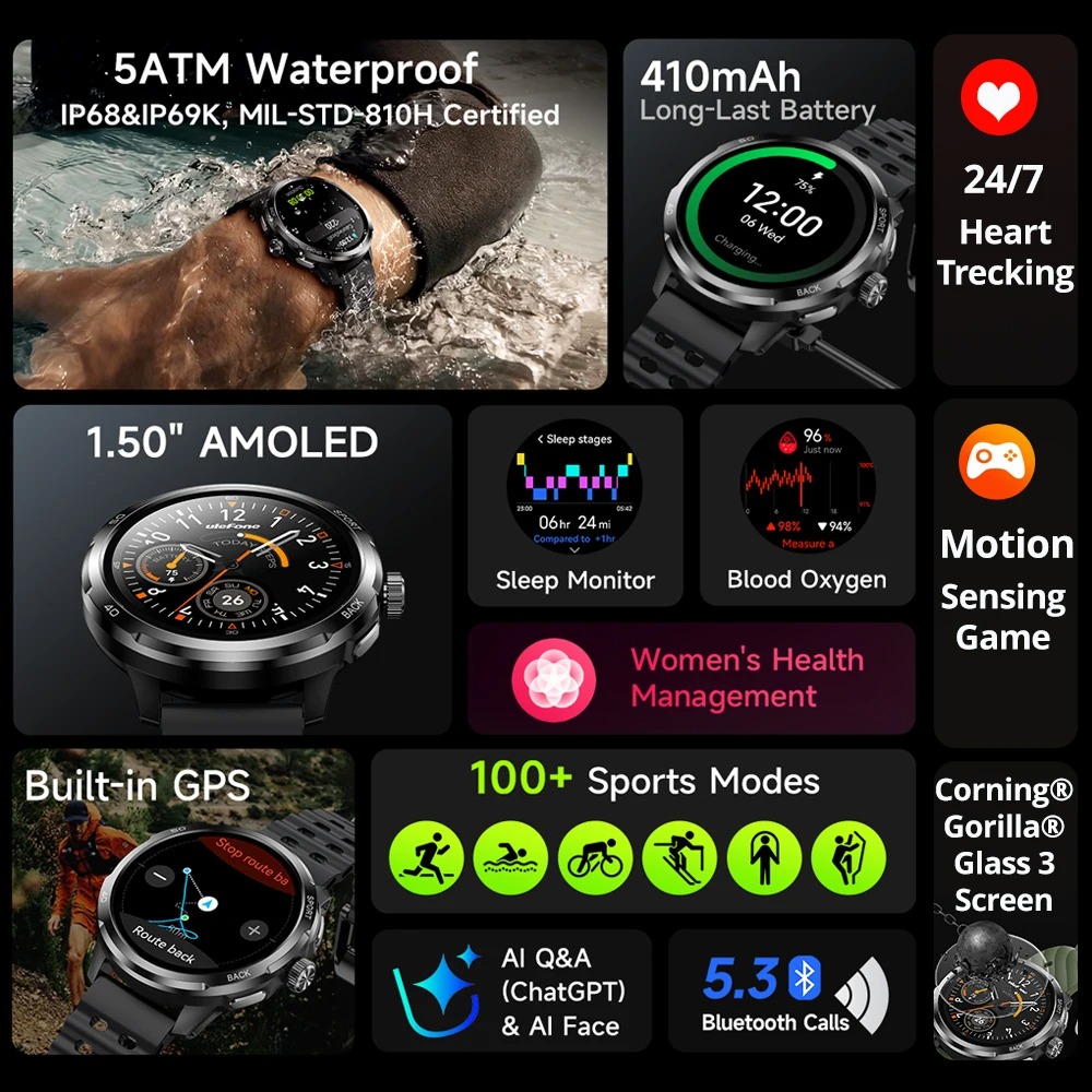Ulefone Armor Watch Pro 1.5-ca – Smartwatch Watches For Girls recenzja i cena