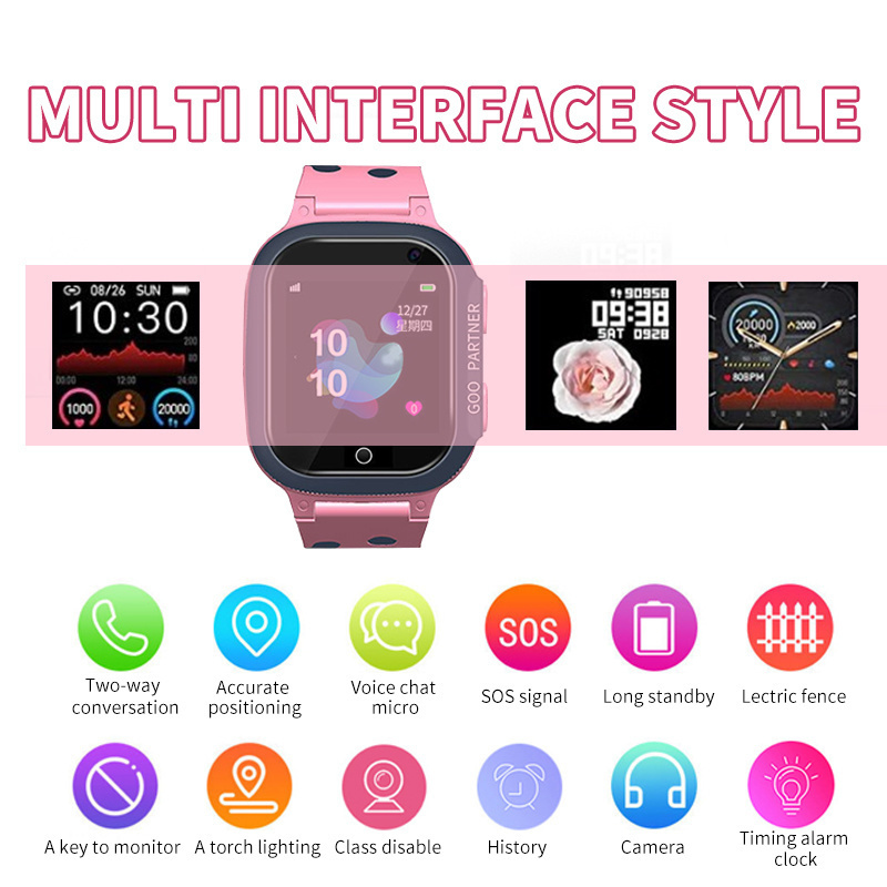 Inteligentny zegarek dla dziec – Smartwatch Watches For Girls recenzja i cena