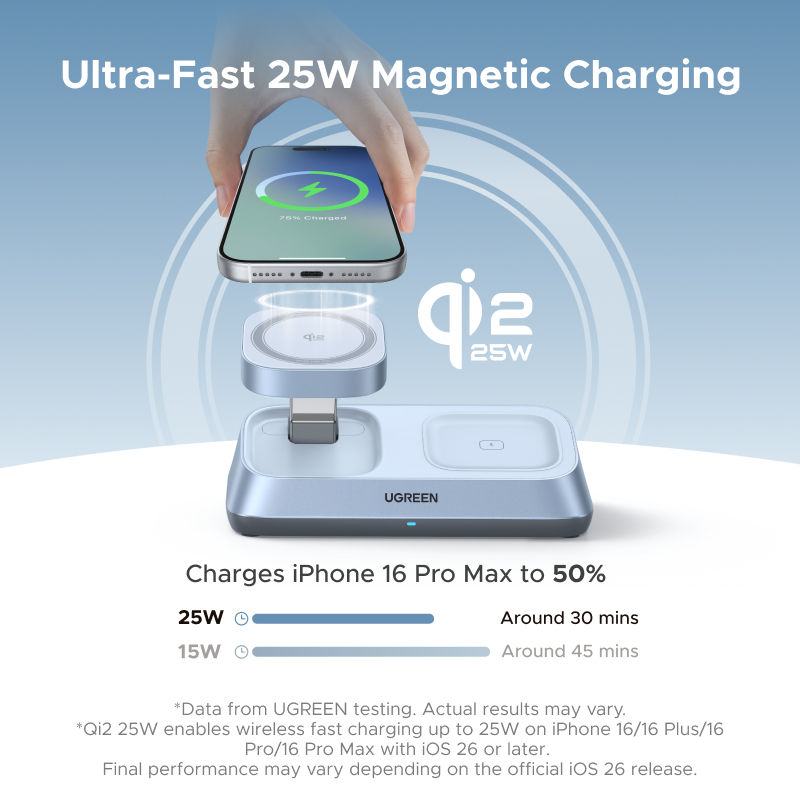 UGREEN Qi2 25W MAX Magnetyczna – Smartwatch Watches For Iphone recenzja i cena