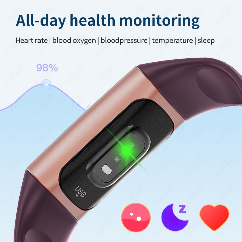LIGE Gorąca Wyprzedaż Intelige – Smartwatch Watches For Sale recenzja i cena