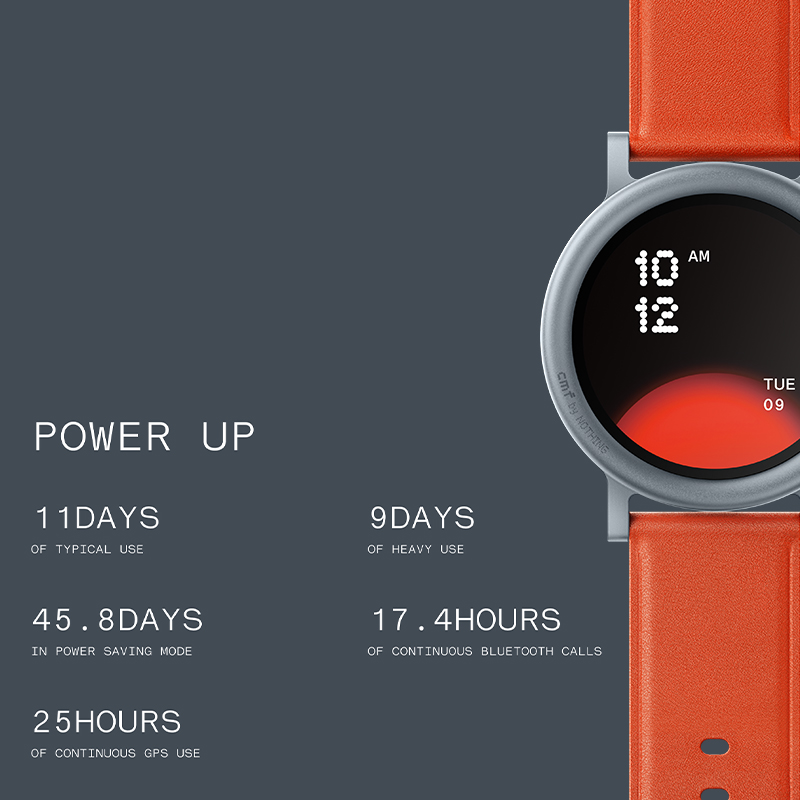 CMF by Nothing Global Version  – Hybrid Smartwatch recenzja i cena