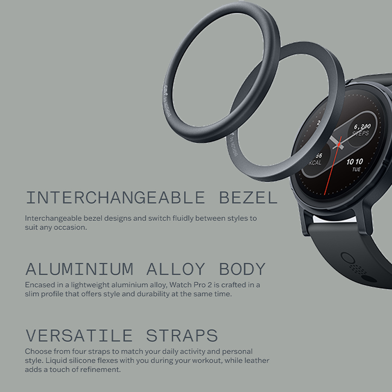 CMF by Nothing Global Version  – Hybrid Smartwatch recenzja i cena