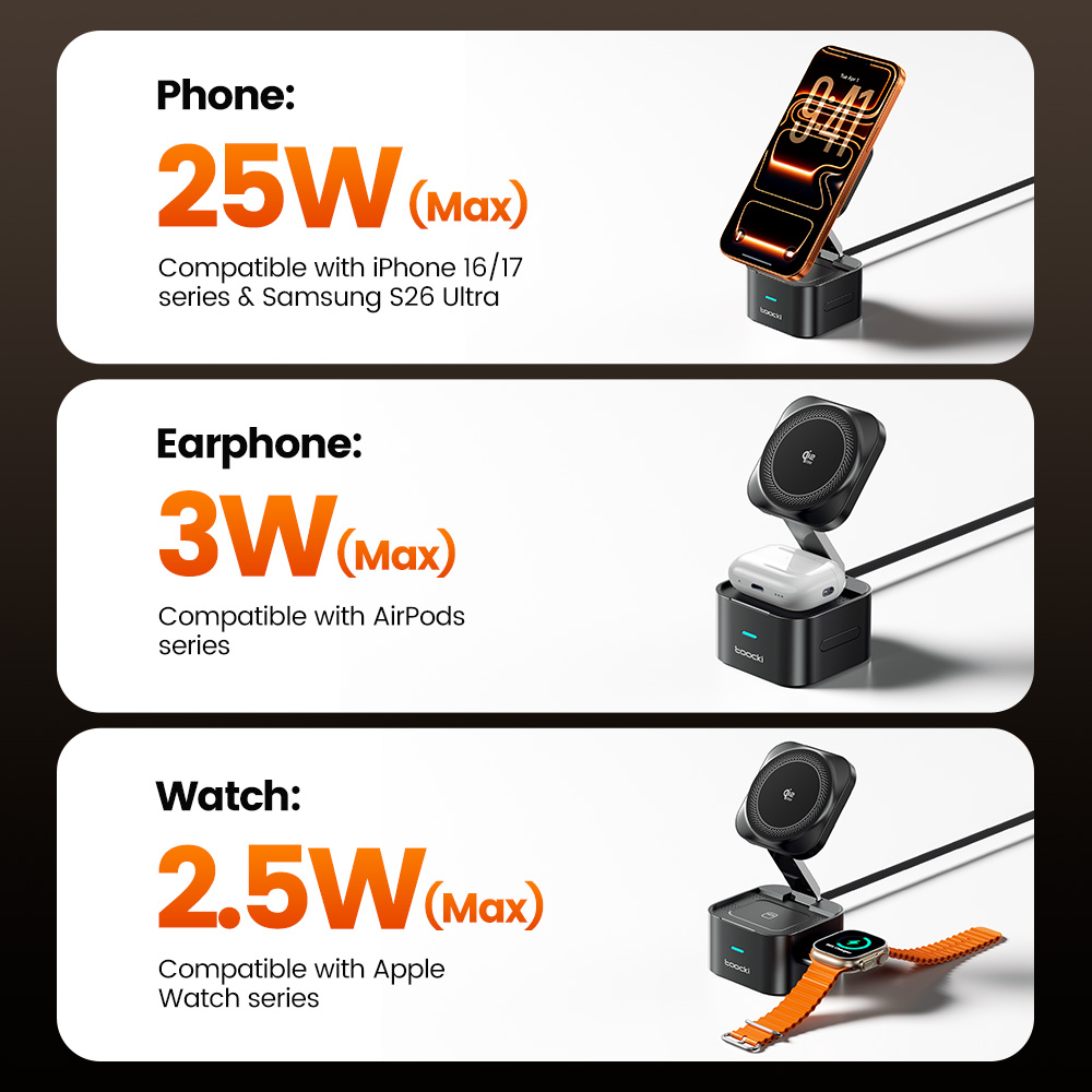 Toocki QI2.2 25W Bezprzewodowa – Smartwatch Watches For Iphone recenzja i cena