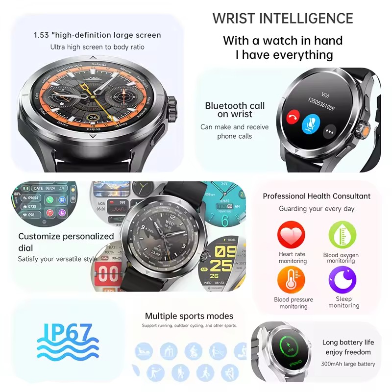 GUHUAVMI Smartwatch NFC dla mę – Smartwatch Branded Watches For Men recenzja i cena