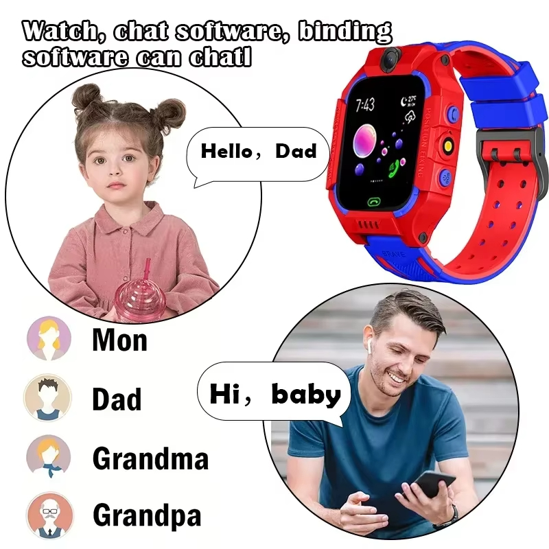 Lenov 5G Smartwatch z Kamerą d – Smartwatch Watches For Girls recenzja i cena